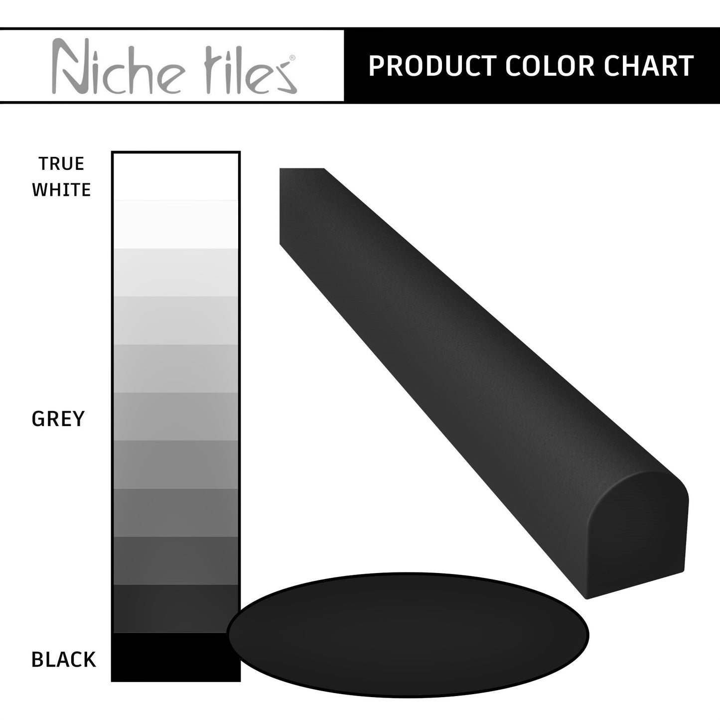 Trendy Bullnose Tile Wall Trim, 3/4 x 12"  Tile Edge Decorative High  Pencil  Liner, Matt Iron Black, Pack of 5