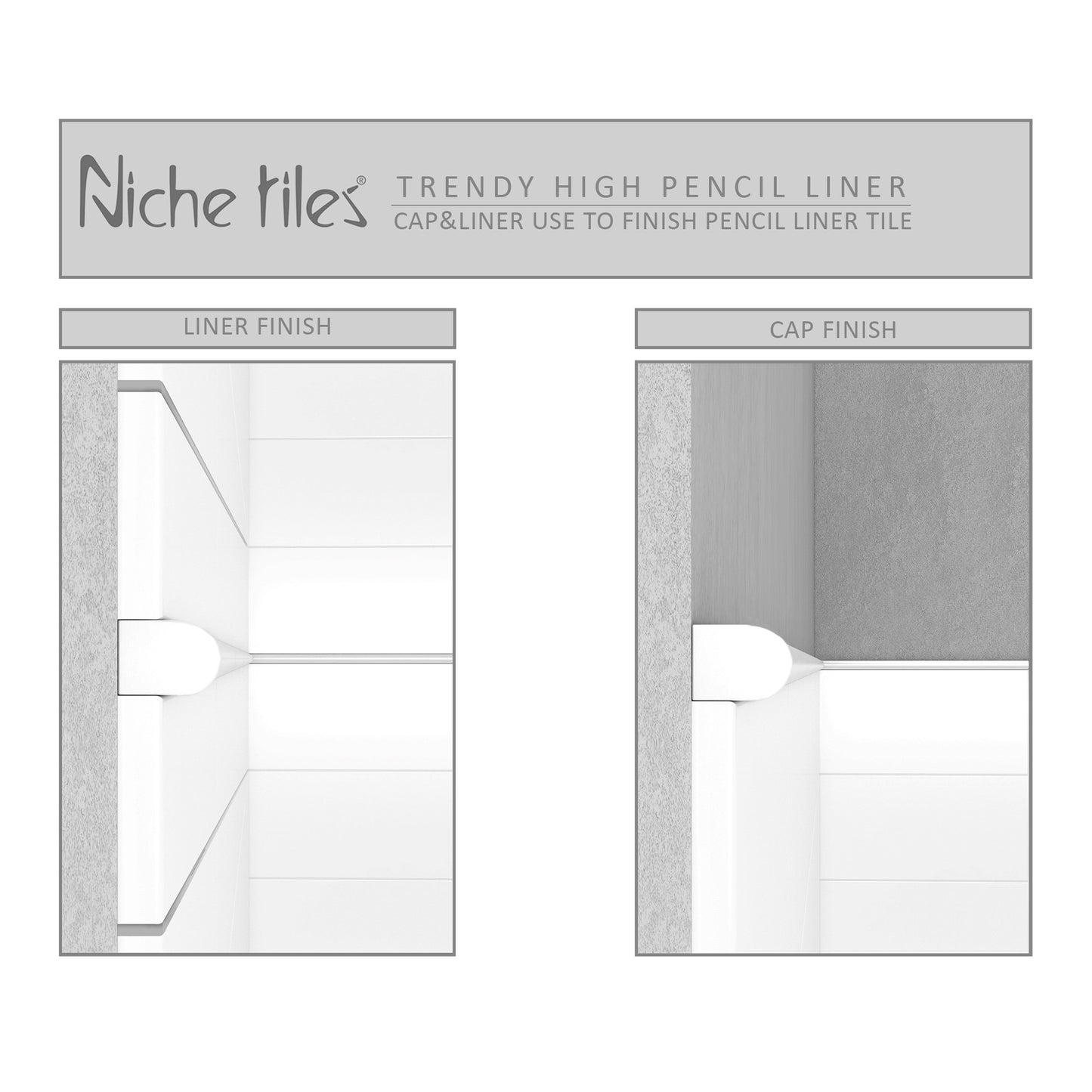 Trendy Bullnose Tile Wall Trim, 3/4 x 12"  Tile Edge Decorative High  Pencil  Liner, Matt Iron Black, Pack of 5